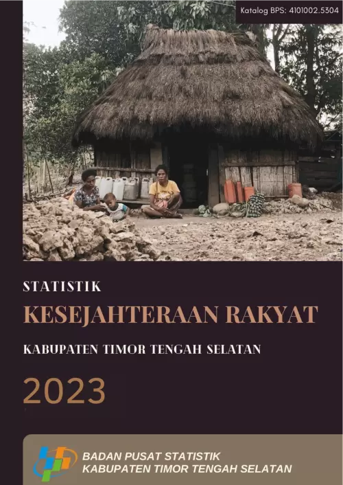 Statistik Kesejahteraan Rakyat Kabupaten Timor Tengah Selatan 2023