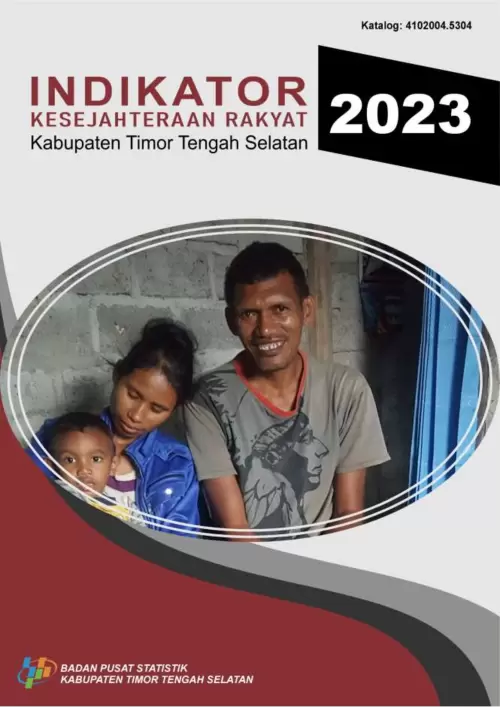 Indikator Kesejahteraan Rakyat Kabupaten Timor Tengah Selatan Tahun 2023